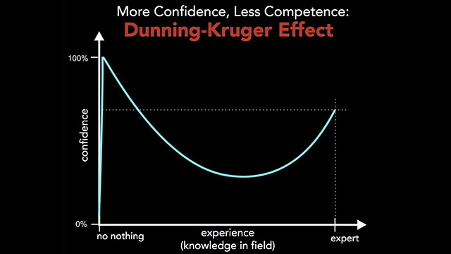 圖片來源：awesci