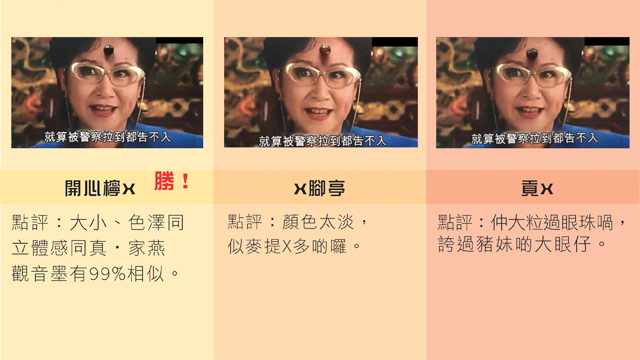 原圖來源：《食神》劇照