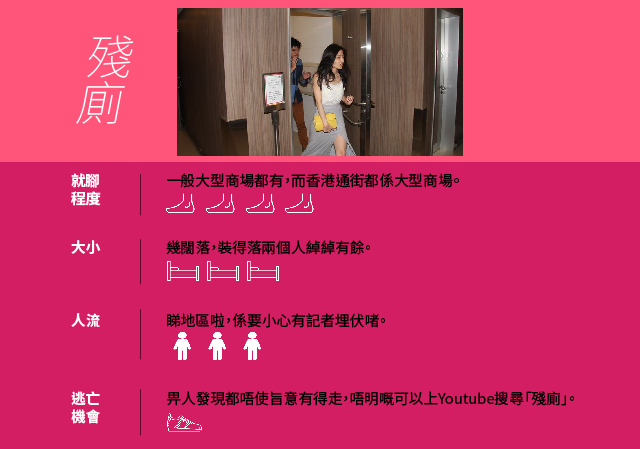 圖片來源：頭條日報