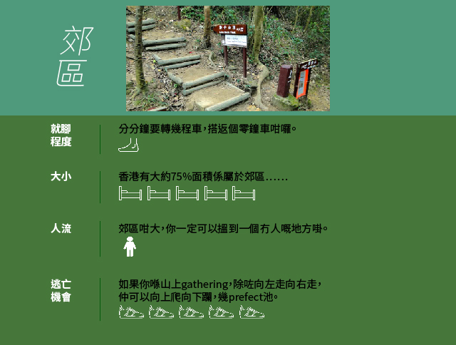 圖片來源：我的微苦人生