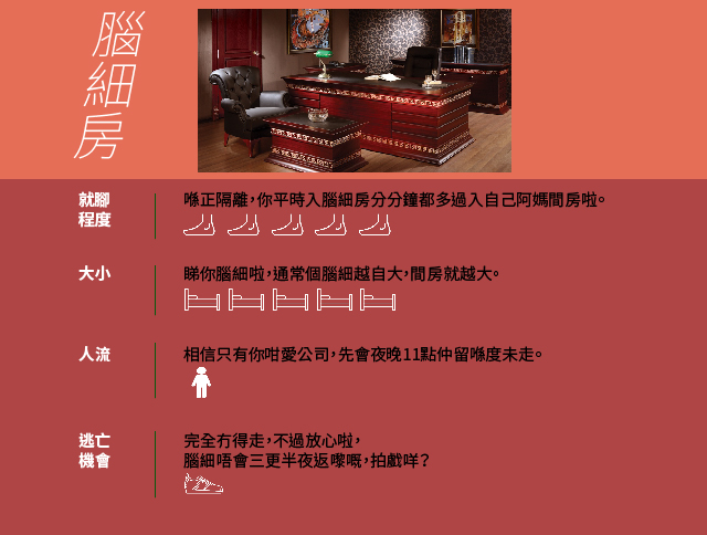 圖片來源：alibaba