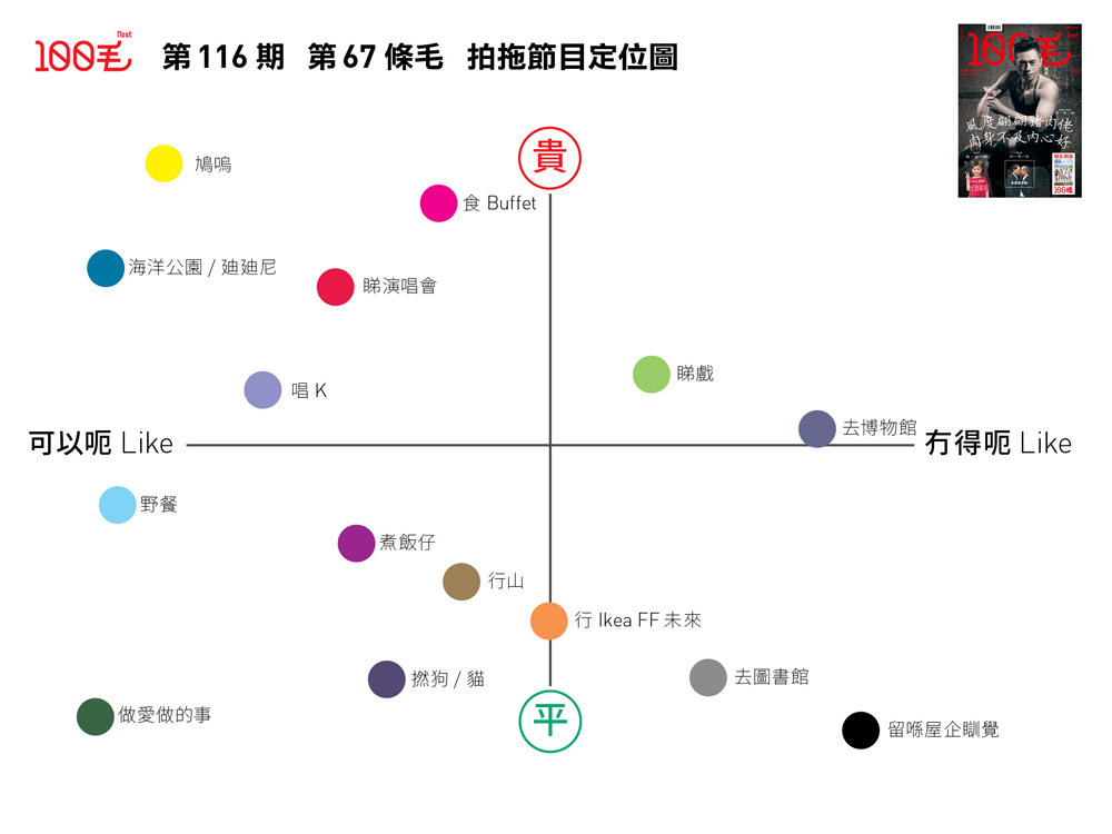 今期《100毛》第67條毛