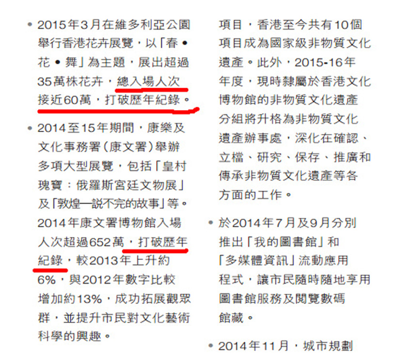 圖片來源：行政長官網頁施政匯報