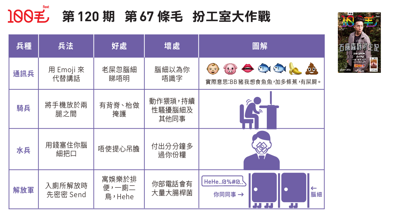 第120期《100毛》第67條毛