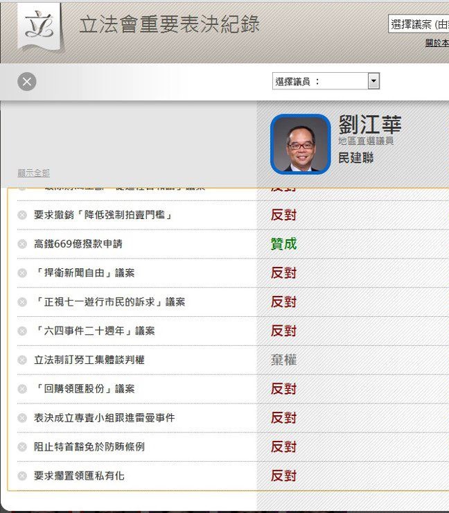 圖片來源:立法會網頁