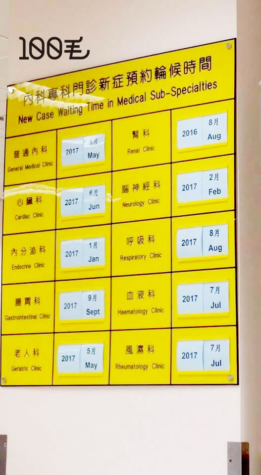 讀者來圖：Roy Lam