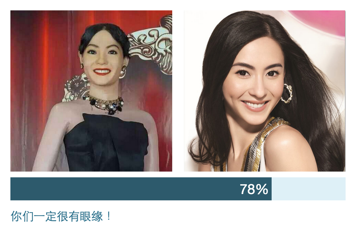 圖片來源:中國廣播網/Twinsornot