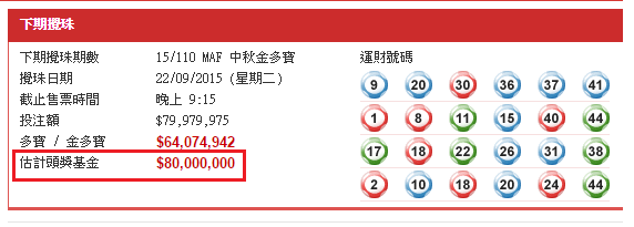 圖片來源:香港賽馬會