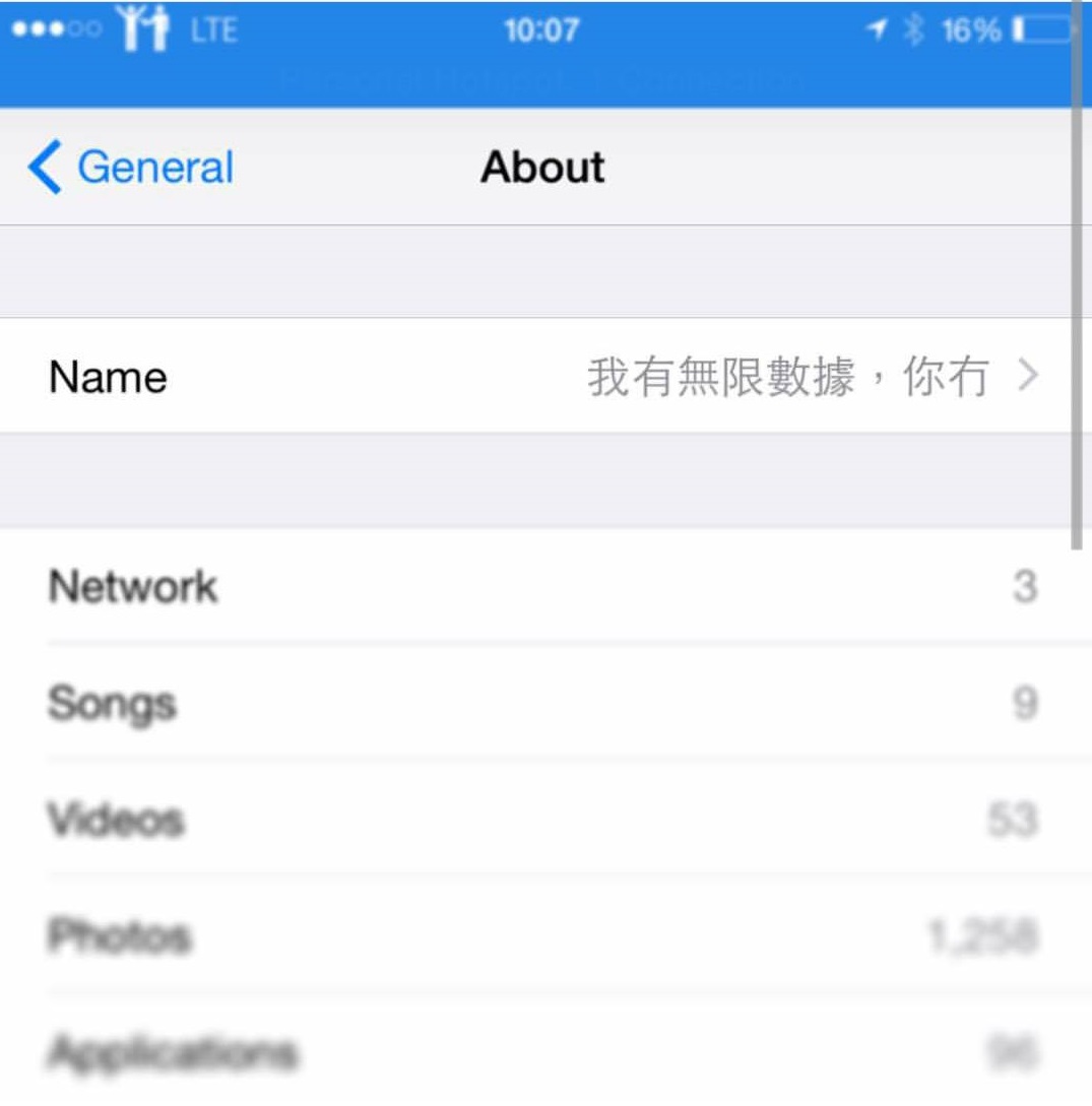 圖片來源:毛毛FD子