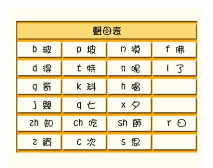 圖片來源：CityU