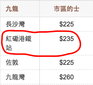 圖片來源：香港國際機場