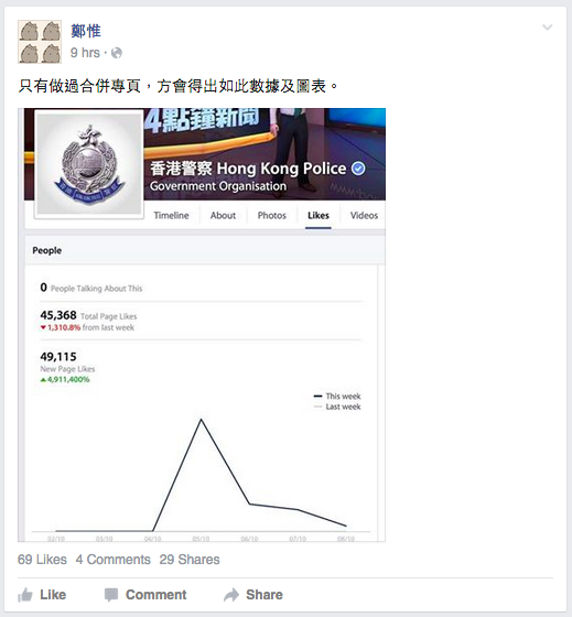 圖片來源：鄭惟