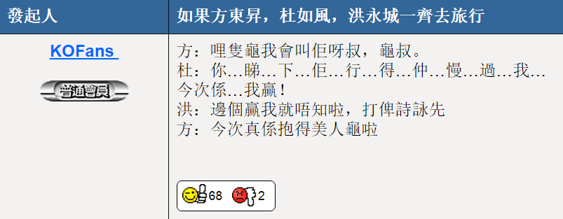 圖片來源:KOFans/高登討論區