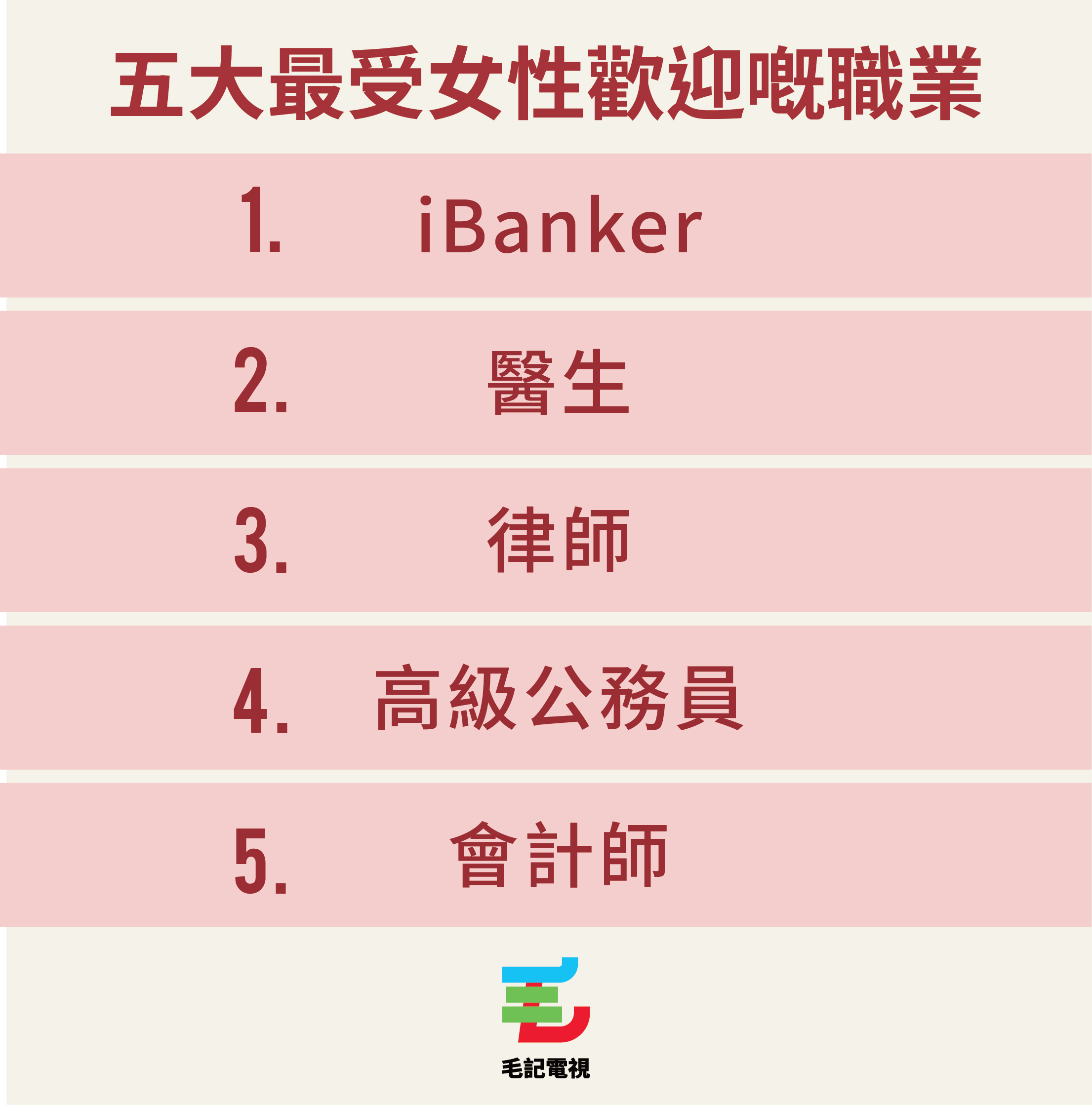 資料來源:蘋果日報