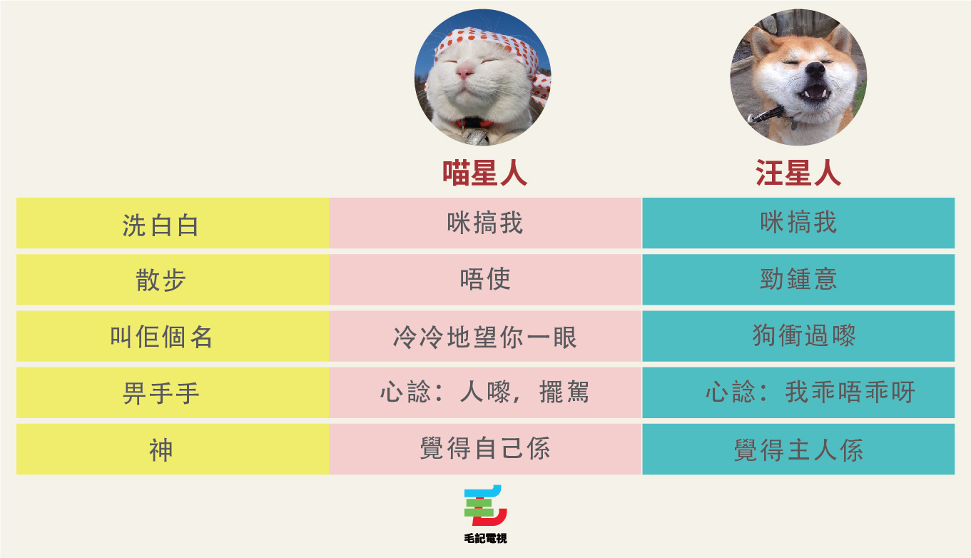 原圖來源:game.china.com、shareonion