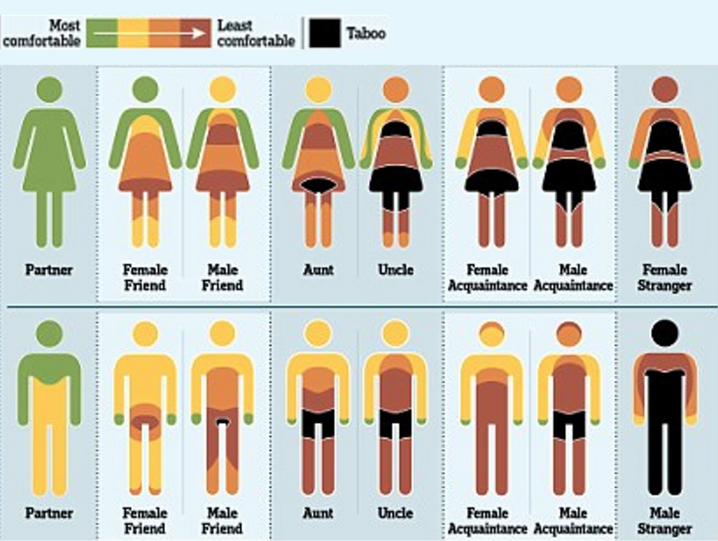 圖片來源:每日郵報