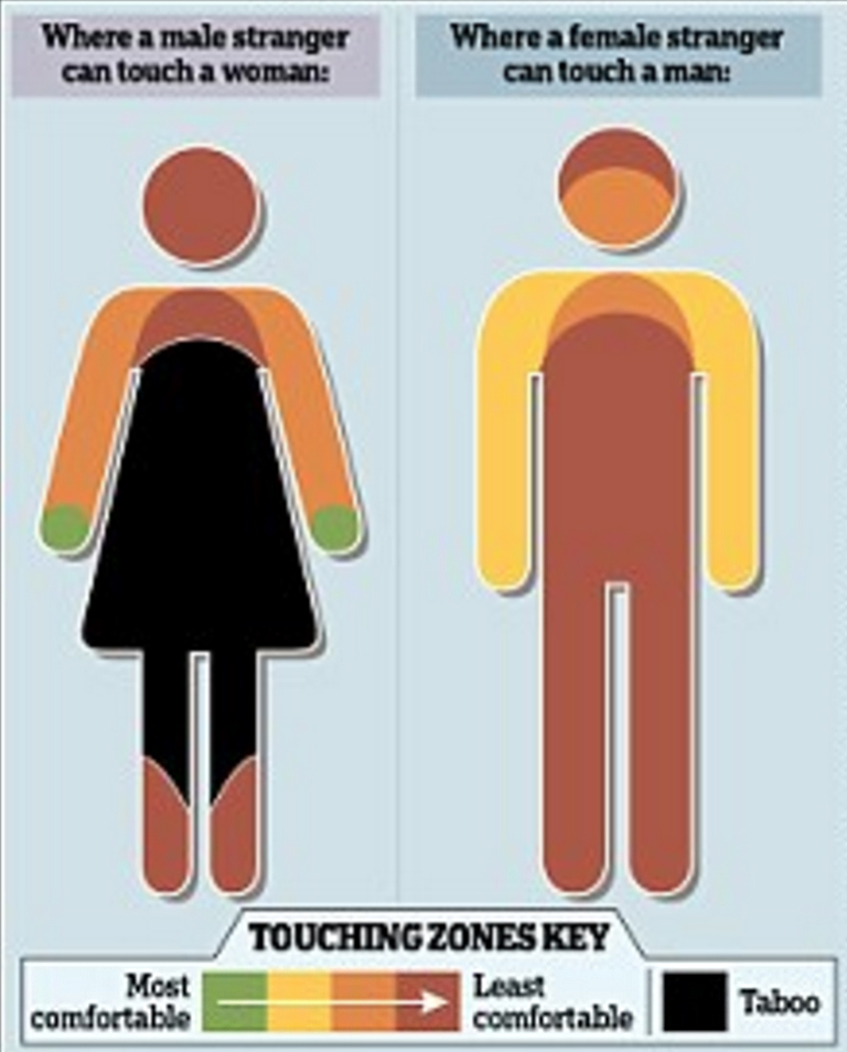 圖片來源:每日郵報