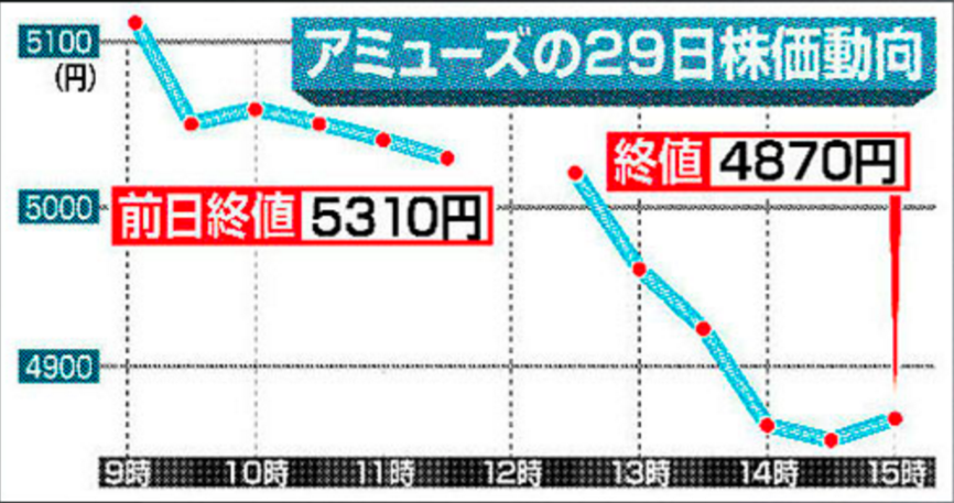 圖片來源：日藝