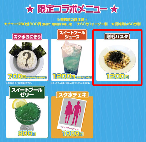 圖片來源:yusaani