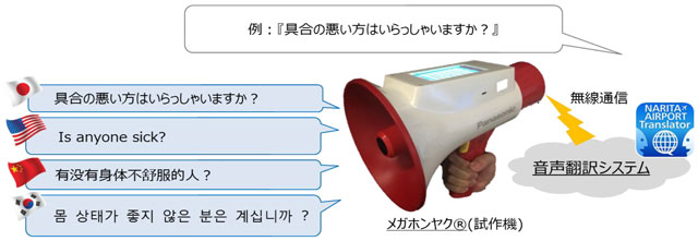 圖片來源：aviationwire