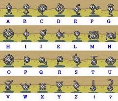 圖片來源：wenwen.sogou