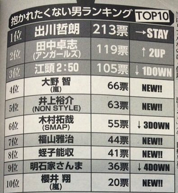 圖片來源：mjlars／twitter