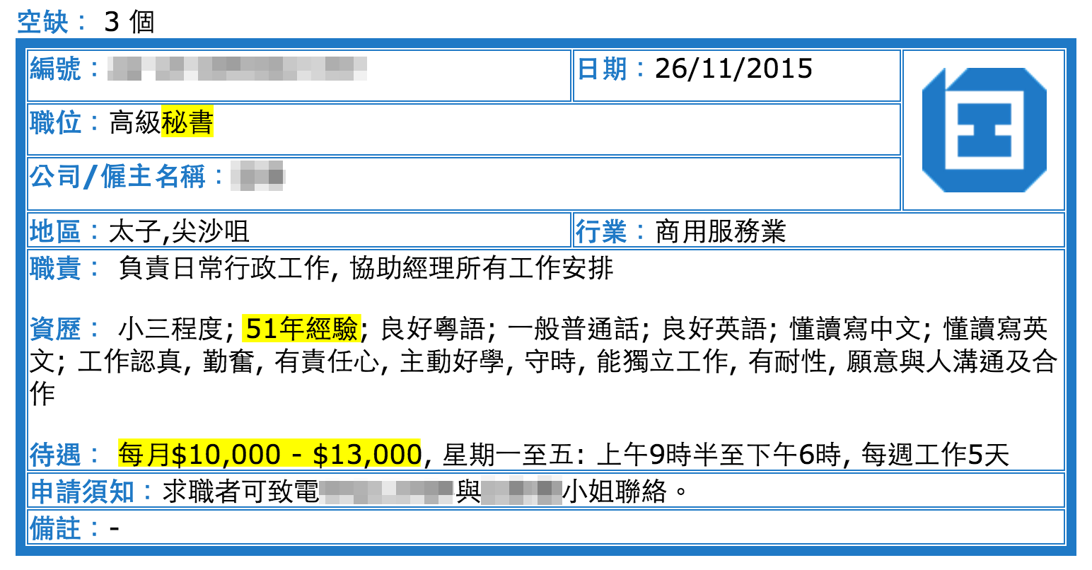 圖片來源：勞工處 