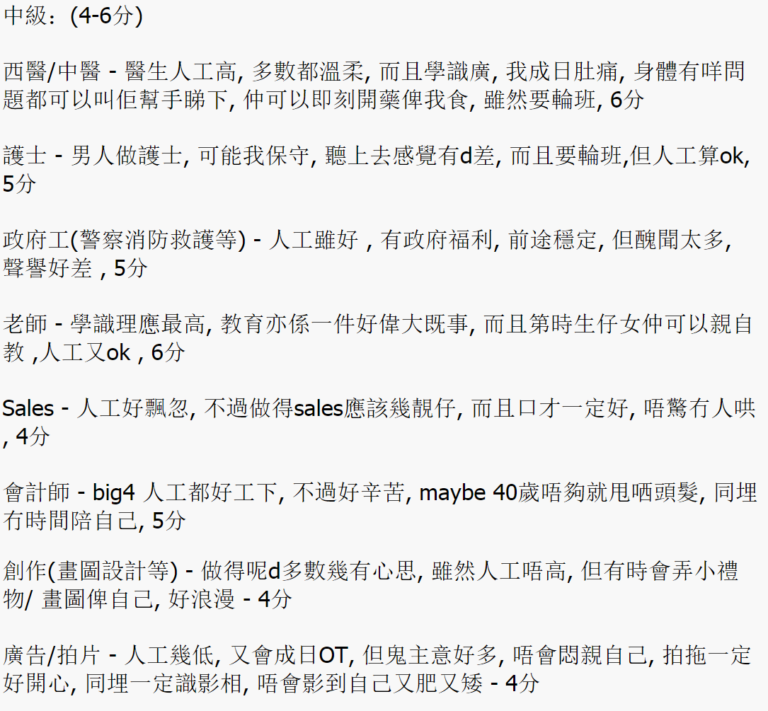 圖片來源：7liz7/香港討論區