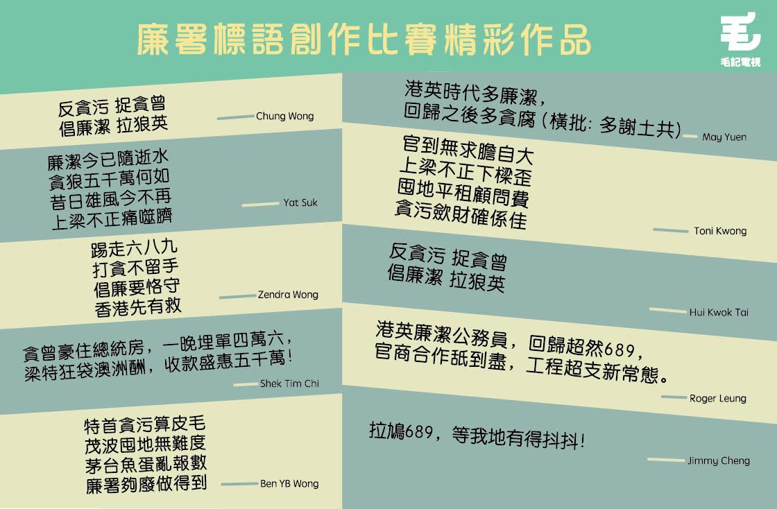 資源來源:ITeen Xtra留言