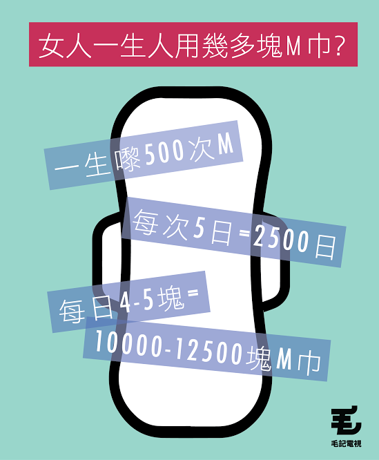 資料來源:毛毛班港女同事