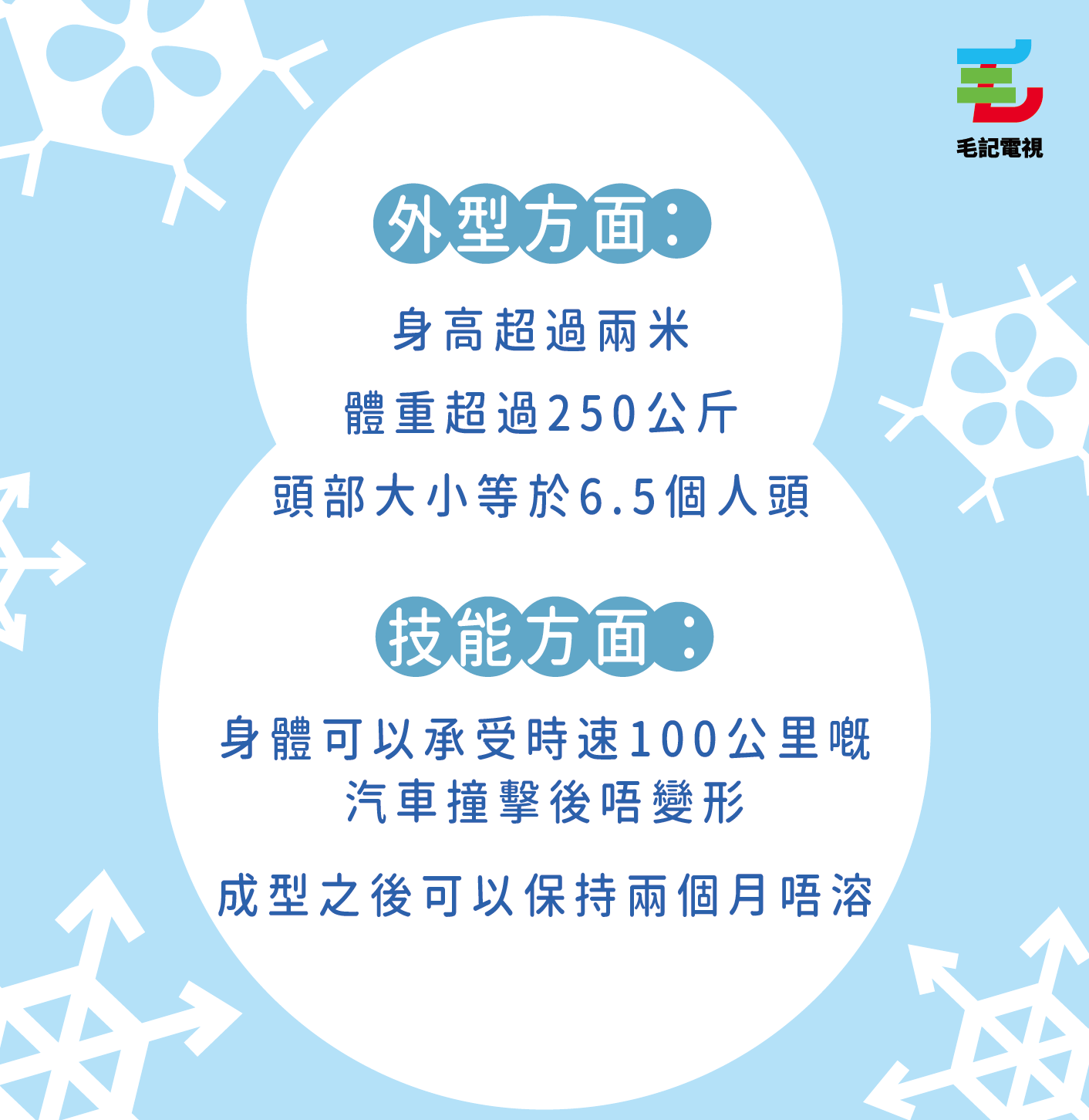 資料來源:鳳凰網