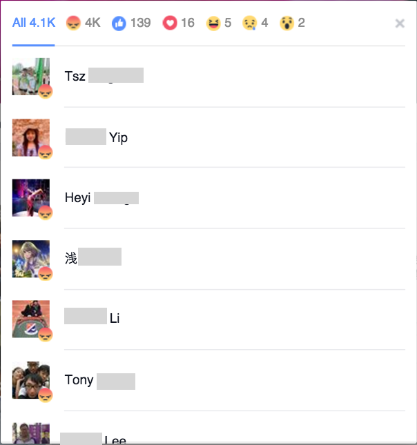 圖片來源：CY leung