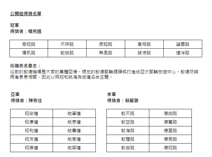 圖片來源：政府新聞網/Facebook