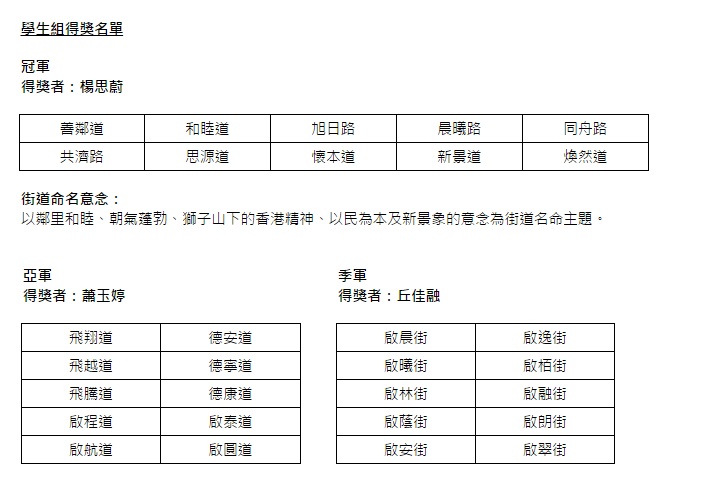 圖片來源：政府新聞網/Facebook