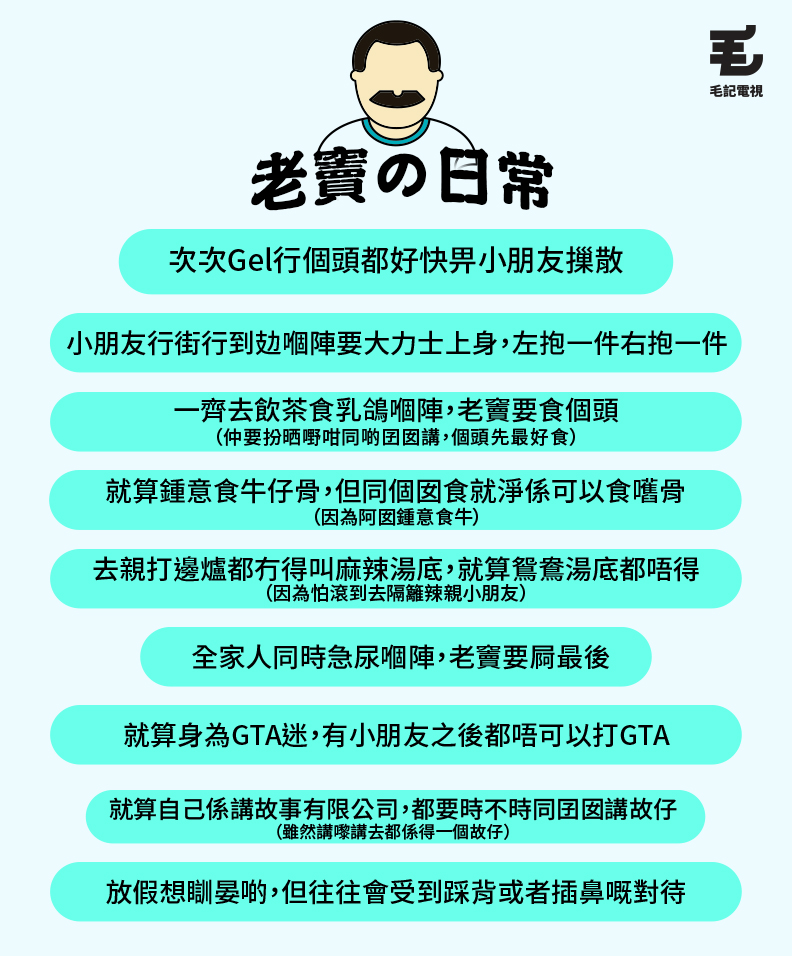 資料來源：fanchai／香港討論區