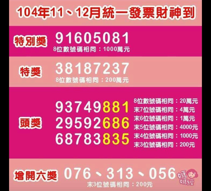 圖片來源:林東坤/●【爆廢公社二館】●