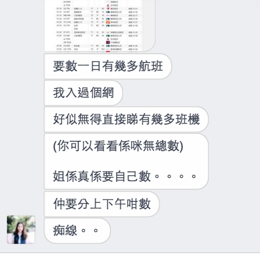 圖片來源：Fatima Ley