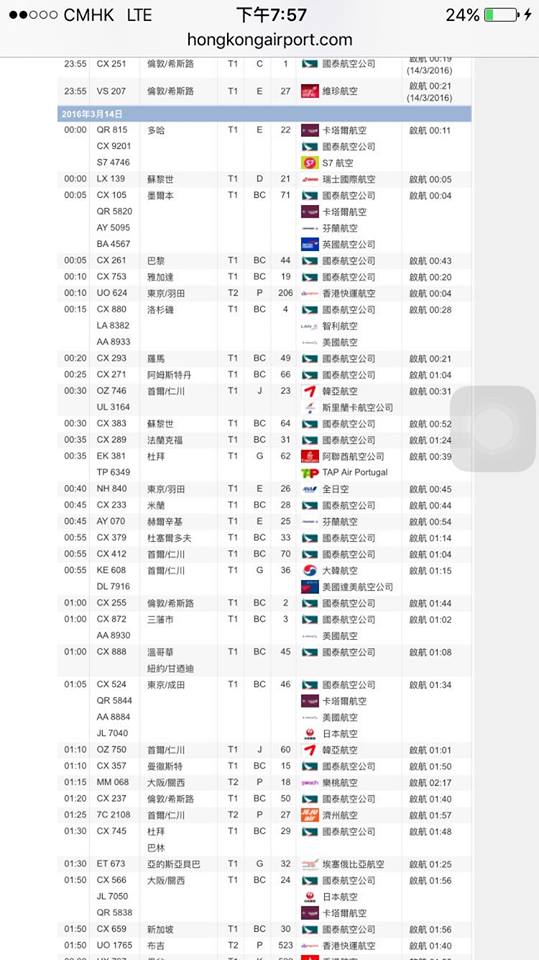 圖片來源：Fatima Ley