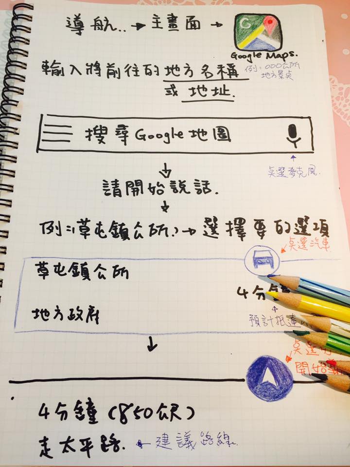 圖片來源:洪千芸/●【爆廢公社】●