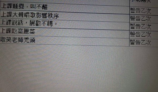 圖片來源：爆廢公社 