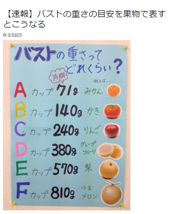 圖片來源：twitter