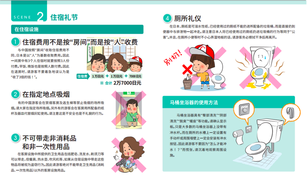 圖片來源:《北海道旅行常識》