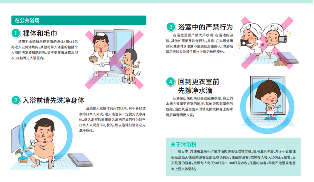 圖片來源:《北海道旅行常識》