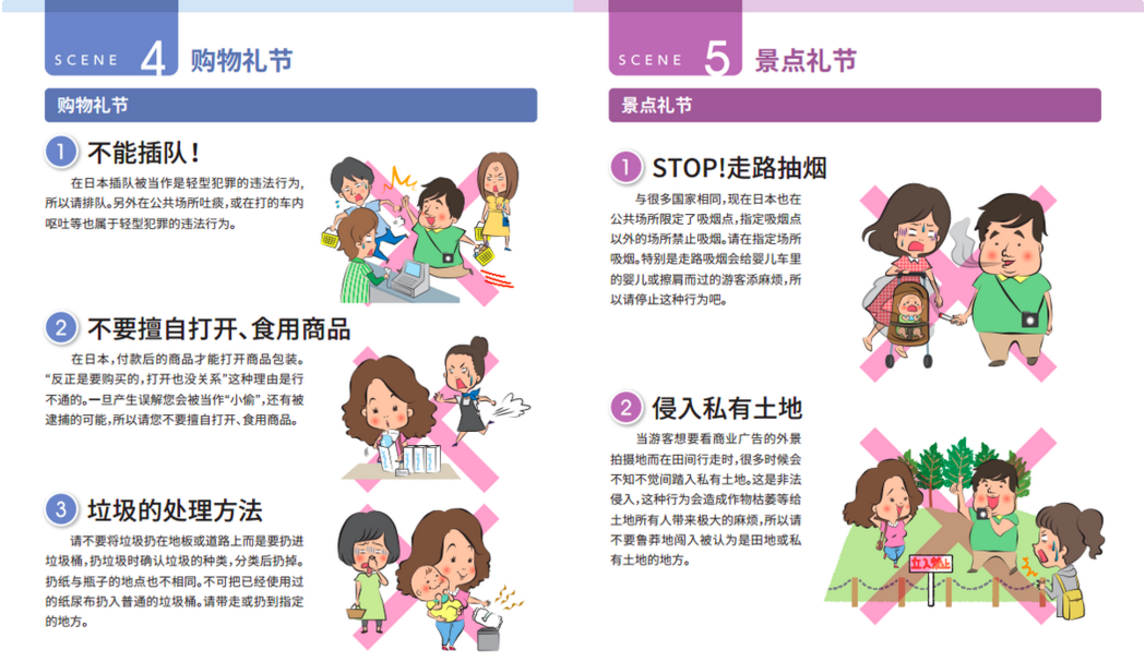 圖片來源:《北海道旅行常識》