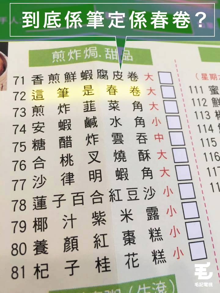 圖片來源：Wls Loksze