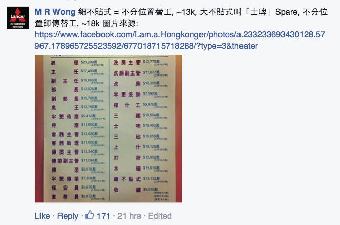 圖片來源：M R Wong/小心駕駛(討論別人駕駛態度)