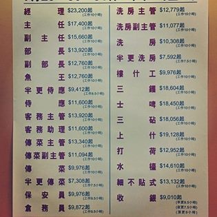 圖片來源：我係香港人