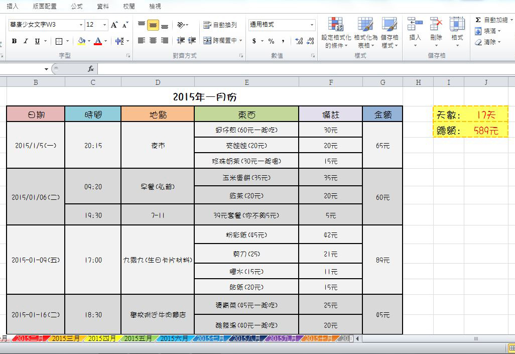 圖片來源：dcard
