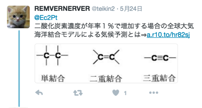 圖片來源:teikin2