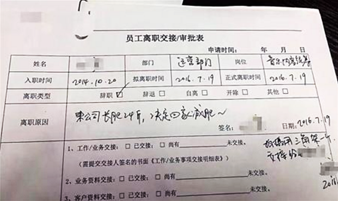 圖片來源：華龍網